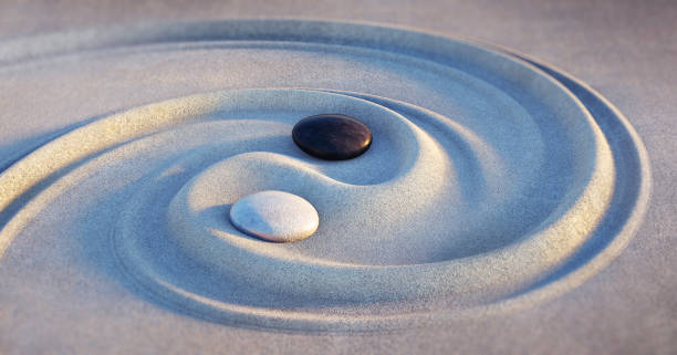 yin and yang... what is yin energy?